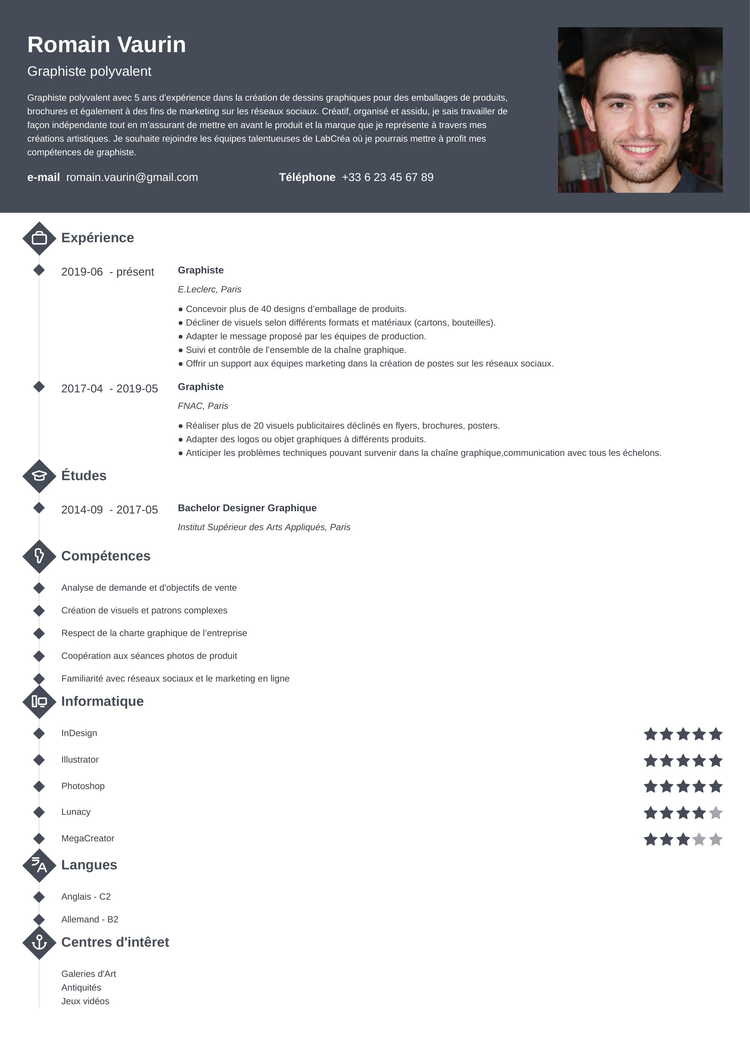 cv design diamond
