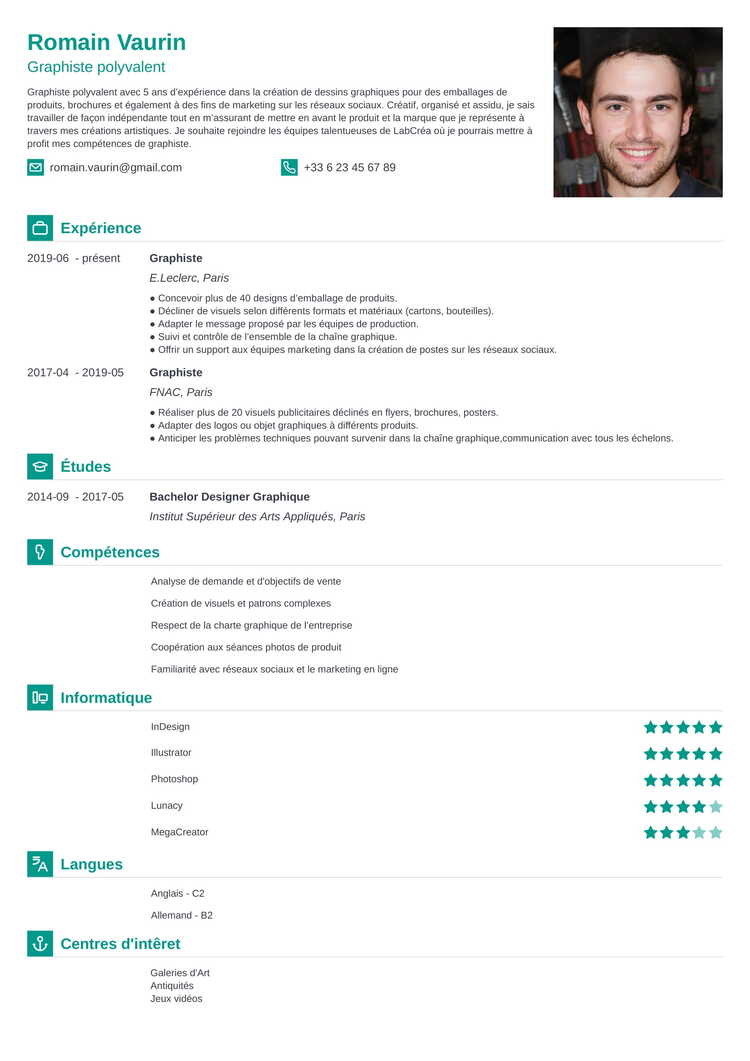cv design iconic