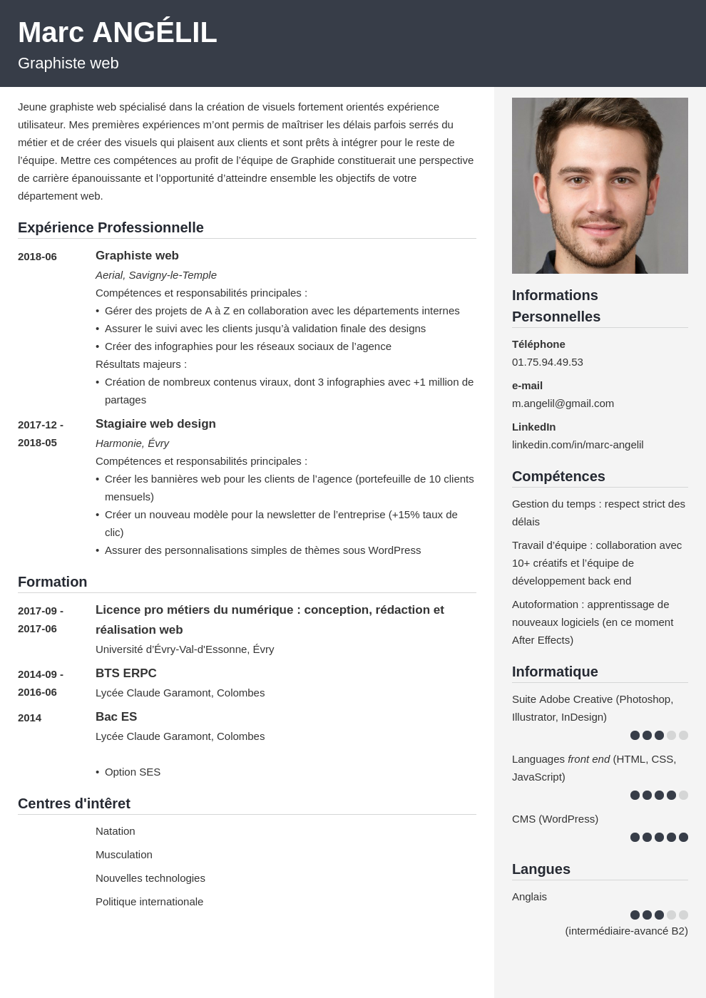 Schema De Cv