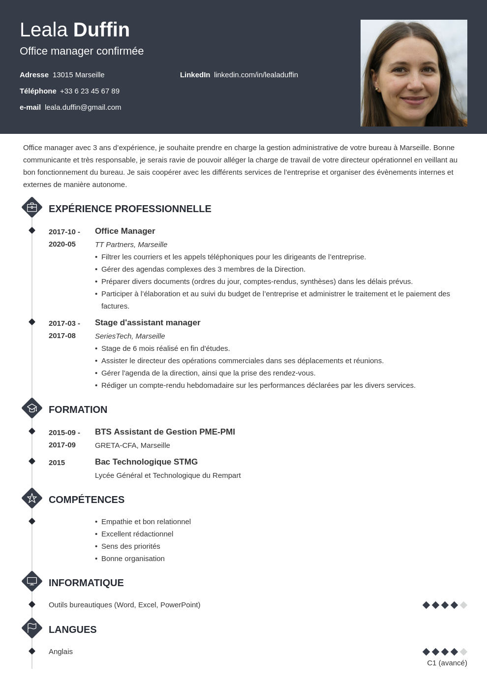 Les 6 types de CV lequel choisir pour votre profil