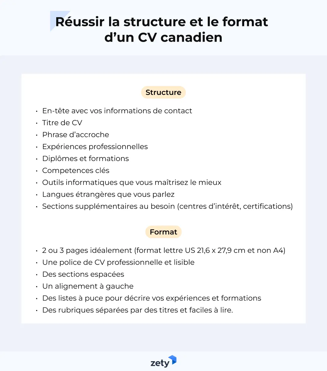 Réussir la structure et le format d’un CV canadien