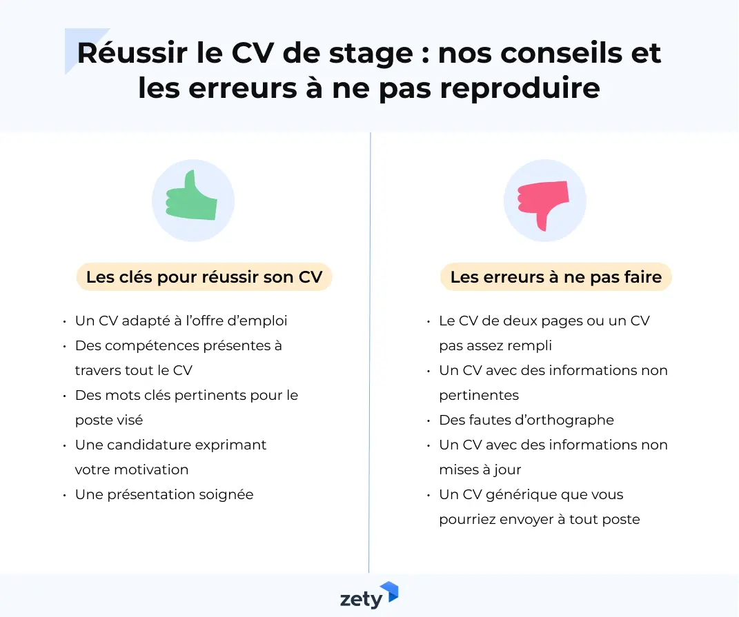 Réussir le CV de stage : nos conseils et les erreurs à ne pas reproduire