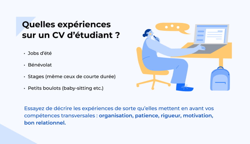 Expériences à mettre sur un CV étudiant