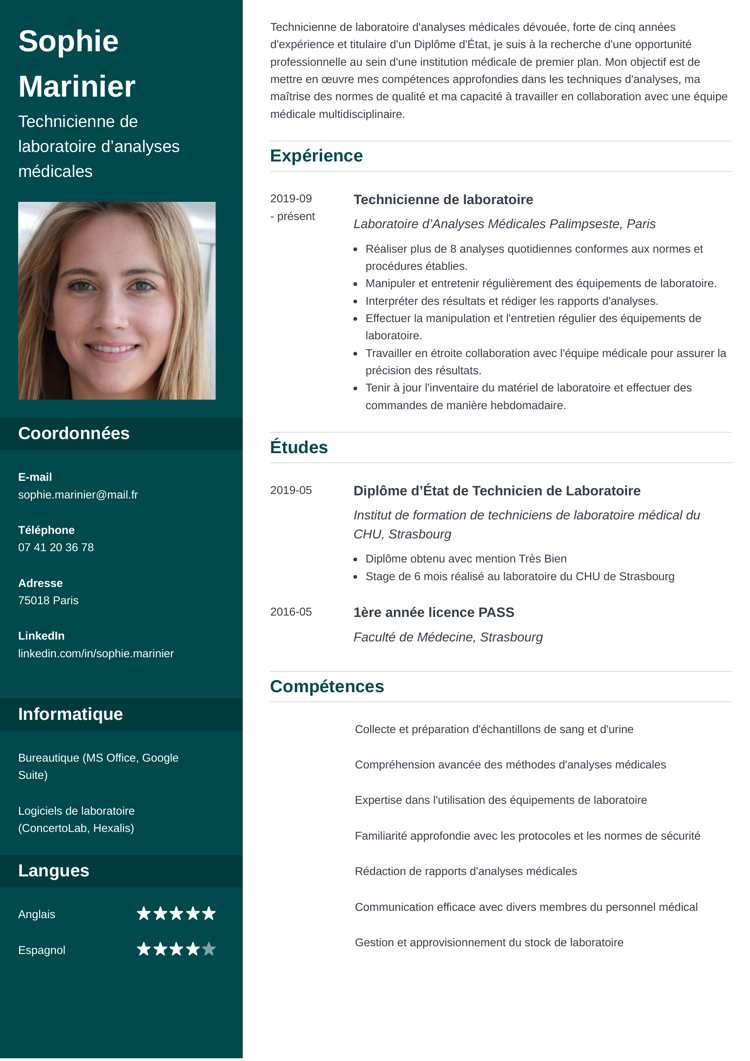  Modèle de curriculum vitae Cascade