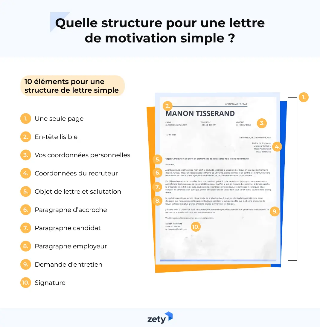 Comment structurer une lettre de motivation simple ?