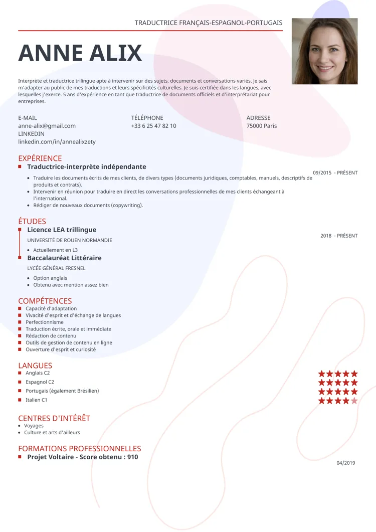 CV graphique impetus