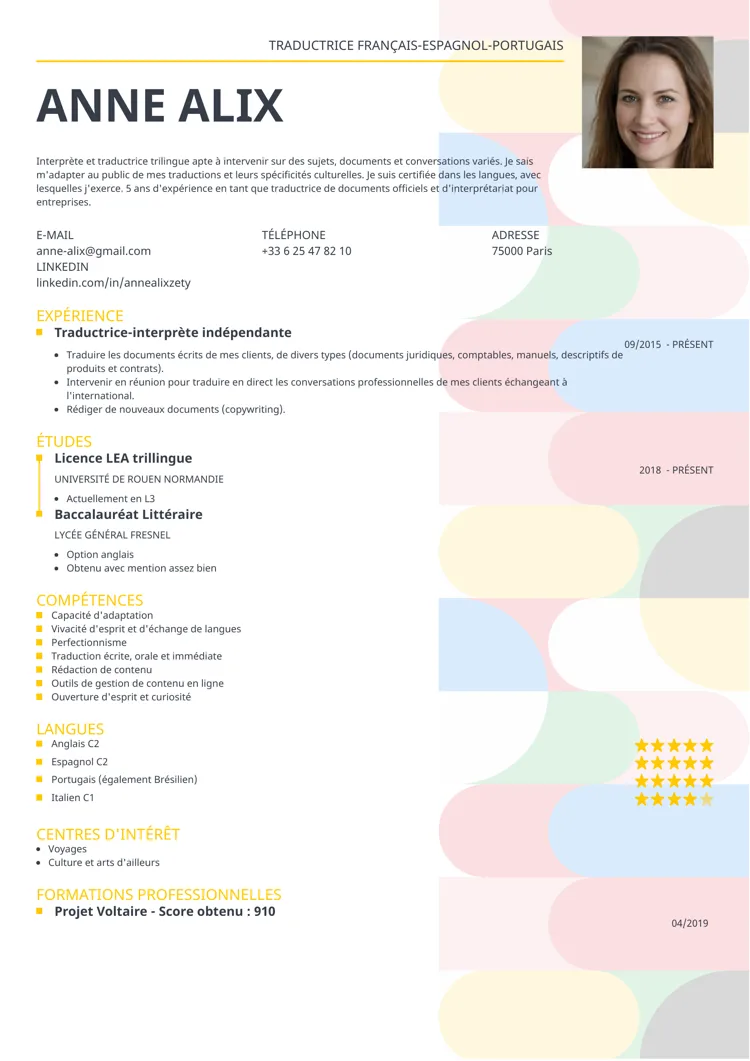 CV graphique spectra