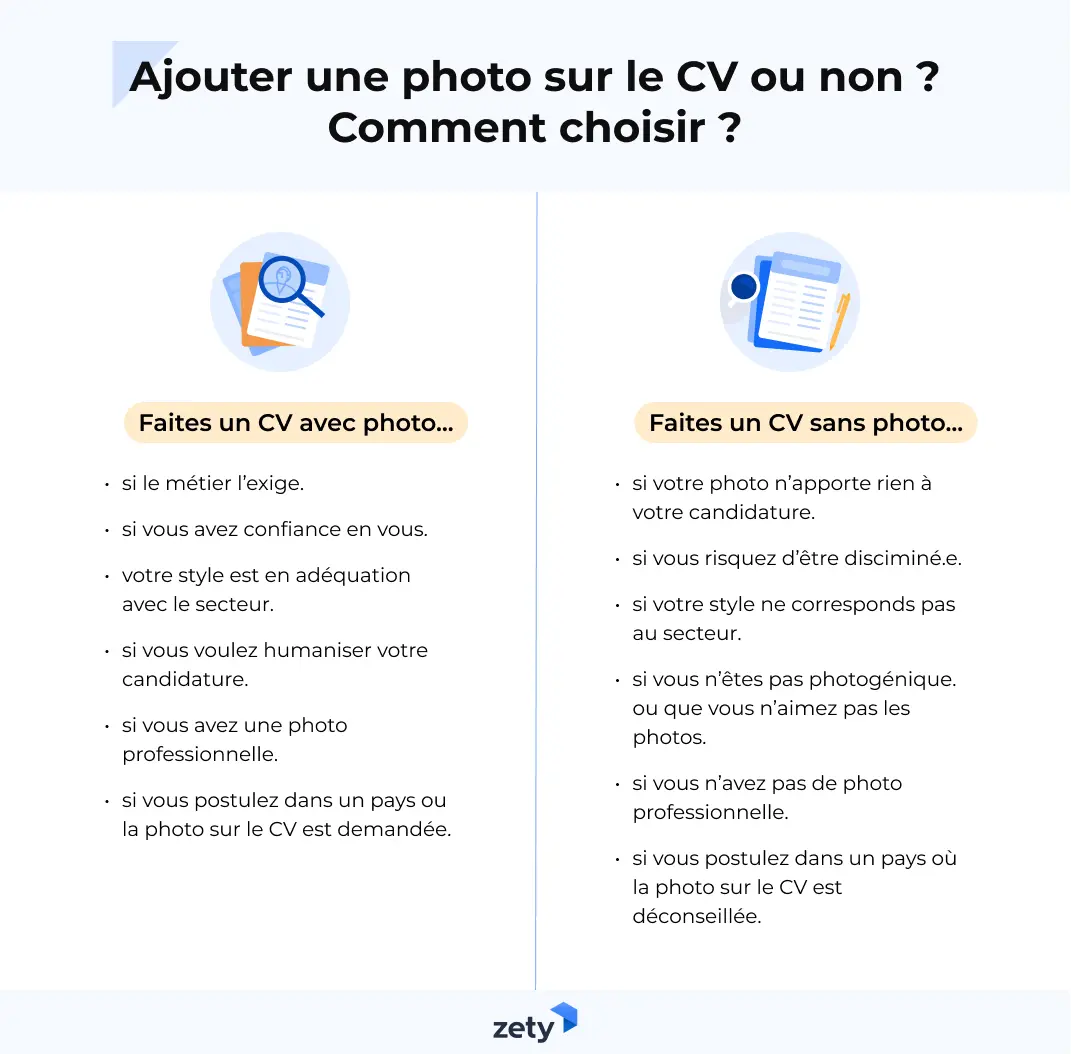 Comment choisir d’ajouter une photo sur le CV ou non ?