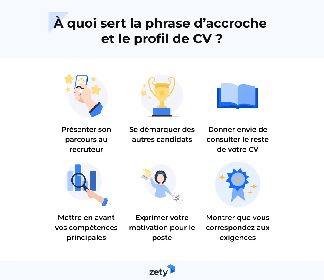 À quoi sert la phrase d’accroche de CV ?
